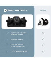 LifePro Calf and Foot Massager with Heat for Plantar Fasciitis, Circulation & Pain Relief (Black)
