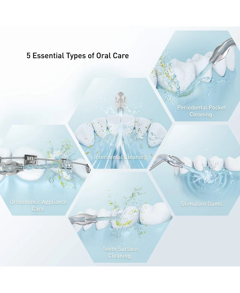 Panasonic Cordless Water Flosser EW1511W