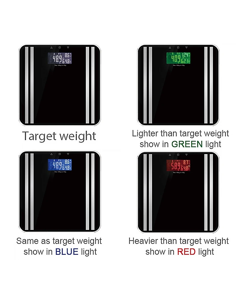 American Weigh Scales BS1513-02 Digital Bmi Bathroom Scale, 400lb / 180kg