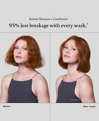 Living Proof Restore Shampoo, 8 oz.