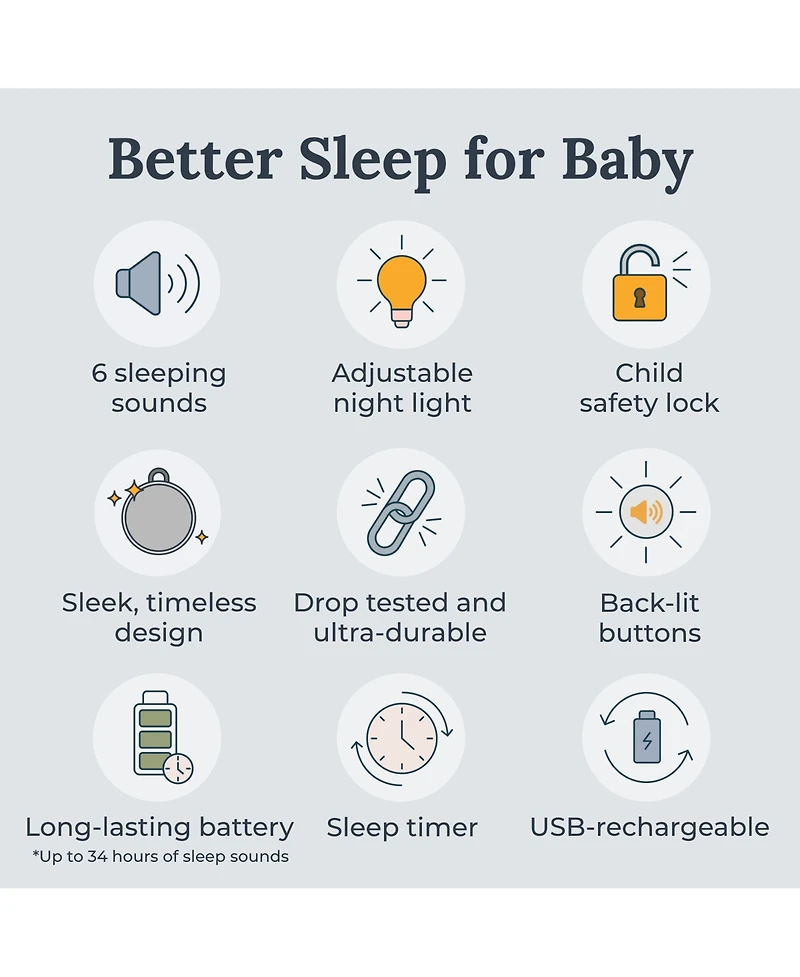 Yogasleep Hushh 2 Portable Sound Machine for Babies & Kids