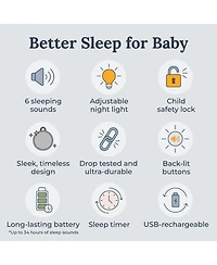 Yogasleep Hushh 2 Portable Sound Machine for Babies & Kids