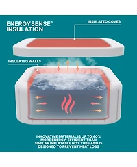 Bestway SaluSpa Bali Smart AirJet Inflatable Hot Tub w/ Energy Sense Cover.