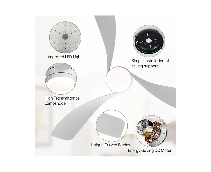 Sofucor 52-inch Modern White 3-Blade Flush Mount Ceiling Fan with Led Light and Remote Control