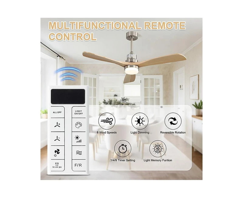 Sofucor 52-inch Modern Sand Nickel 3-Blade Light Ceiling Fan with Remote Control and Supporting Mobile Device Connection