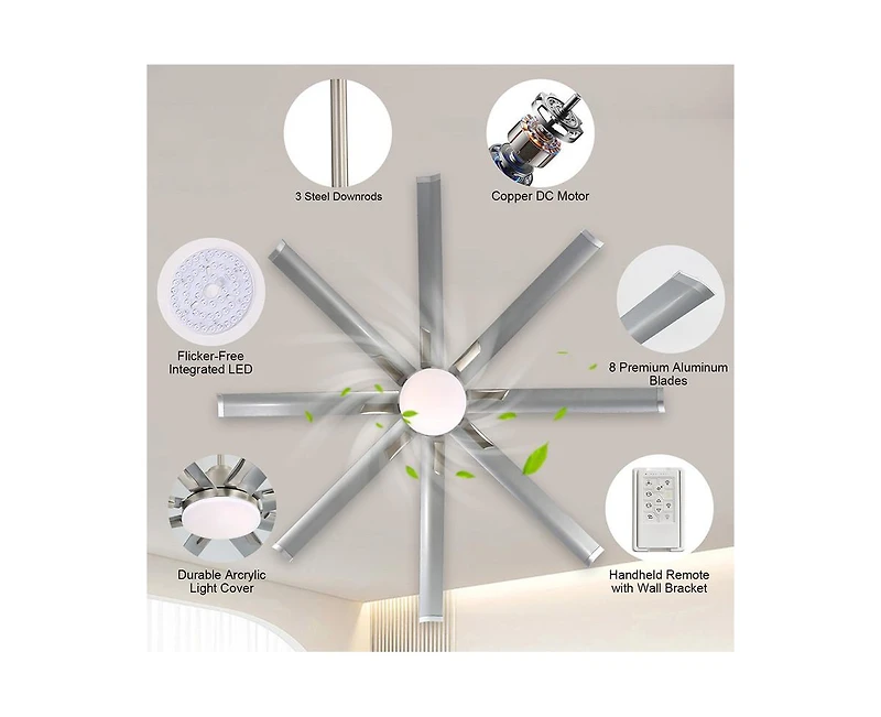 Sofucor 72-inch Standard Industrial Sand Nickel 8-Blade Led Ceiling Fan with Remote and Intelligent Control and Voice Function