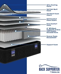 Spring Air Hannah 13" Hybrid Firm Tight Top Mattress, Full