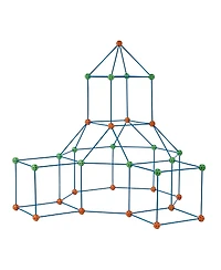 Hongge Fort Building Kit 120 Pcs Stem Construction Toy for Kids