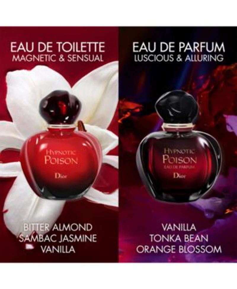 Dior Hypnotic Poison For Women Eau De Toilette Collection