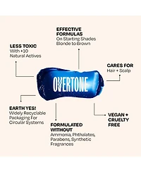 Overtone Color Depositing Hair Mask – Semi-Permanent Hair Dye + Deep Conditioner