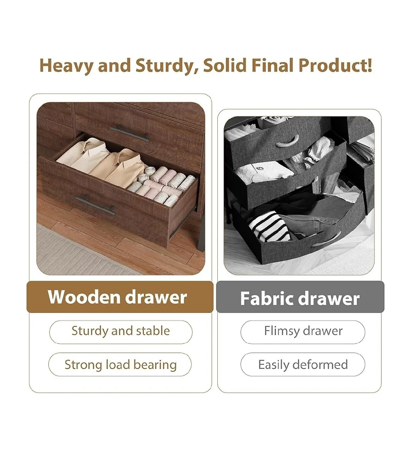 gaomon 52" Wide 7-Drawer Wooden Freestanding Dresser with Storage