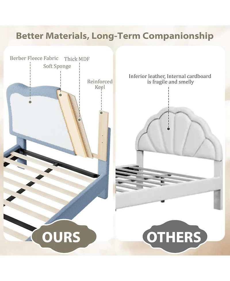 gaomon Upholstered Bed Frame for Kids with Scallop Headboard, Velvet, No Box Spring Needed