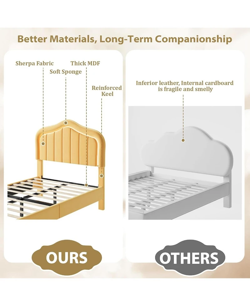 gaomon Twin Upholstered Bed Frame Storage Drawer Smart Led Headboard Platform for Kids Wooden Slats No Box Spring Yellow