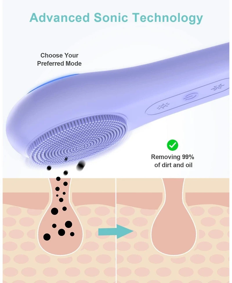 Operan Ezbasics Facial Cleansing Brush face Scrubber Waterproof Face Scrub Brush for Men & Women Rechargeable Face Brushes 1 Pack 3 Mode