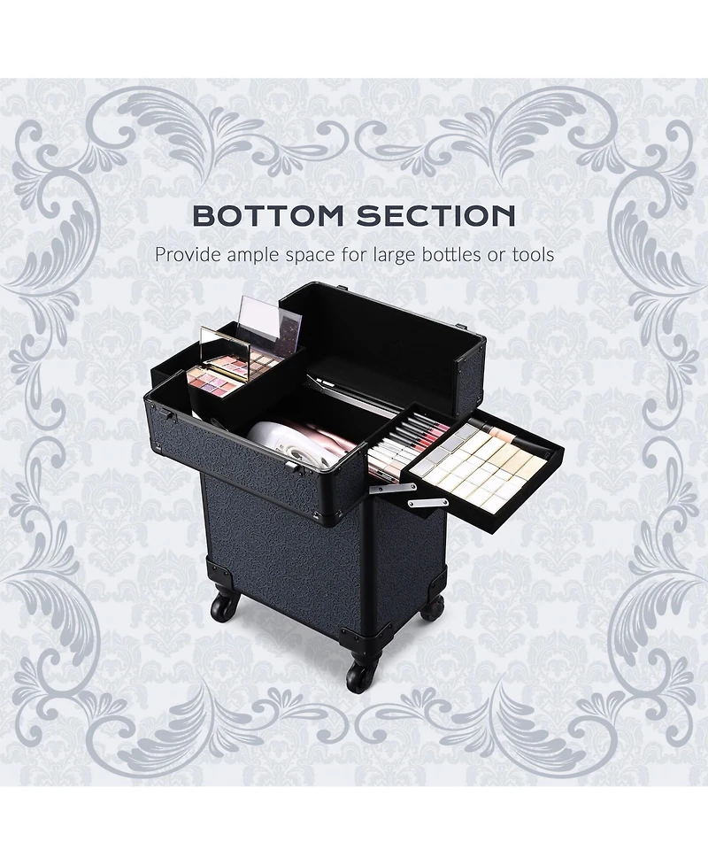 Byootique 2-Piece Makeup Train Case Cosmetic Organizer Kit Rococo Coral Artists