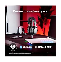 HyperX Pc Gaming Bundle Cloud Iii S Wireless Headset Alloy Core Full-Size Wired Keyboard Pulsefire Haste Wireless Mouse