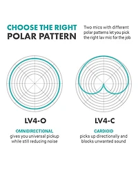 Movo LV4-c Cardioid Xlr Lavalier Microphone