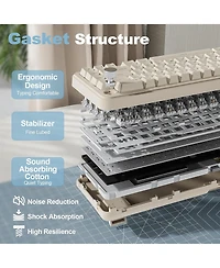 Lofree B68 Wireless Mechanical Keyboard,Tri-Mode BT5.0/2.4GHz/Usb-c Hot Swappable Creamy Typing Gasket Mounted for Win/Mac (Milk V2 Switch)