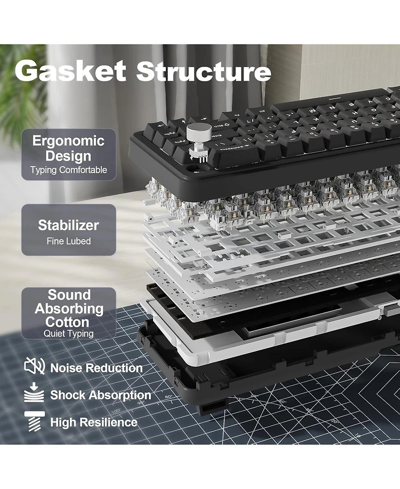 Lofree B68 Wireless Mechanical Keyboard,Tri-Mode BT5.0/2.4GHz/Usb-c Hot Swappable Creamy Typing Gasket Mounted for Win/Mac (Milk V2 Switch)
