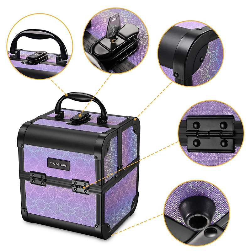 Byootique 2-Piece Makeup Train Case Cosmetic Organizer Kit Pure ForgetMeNot