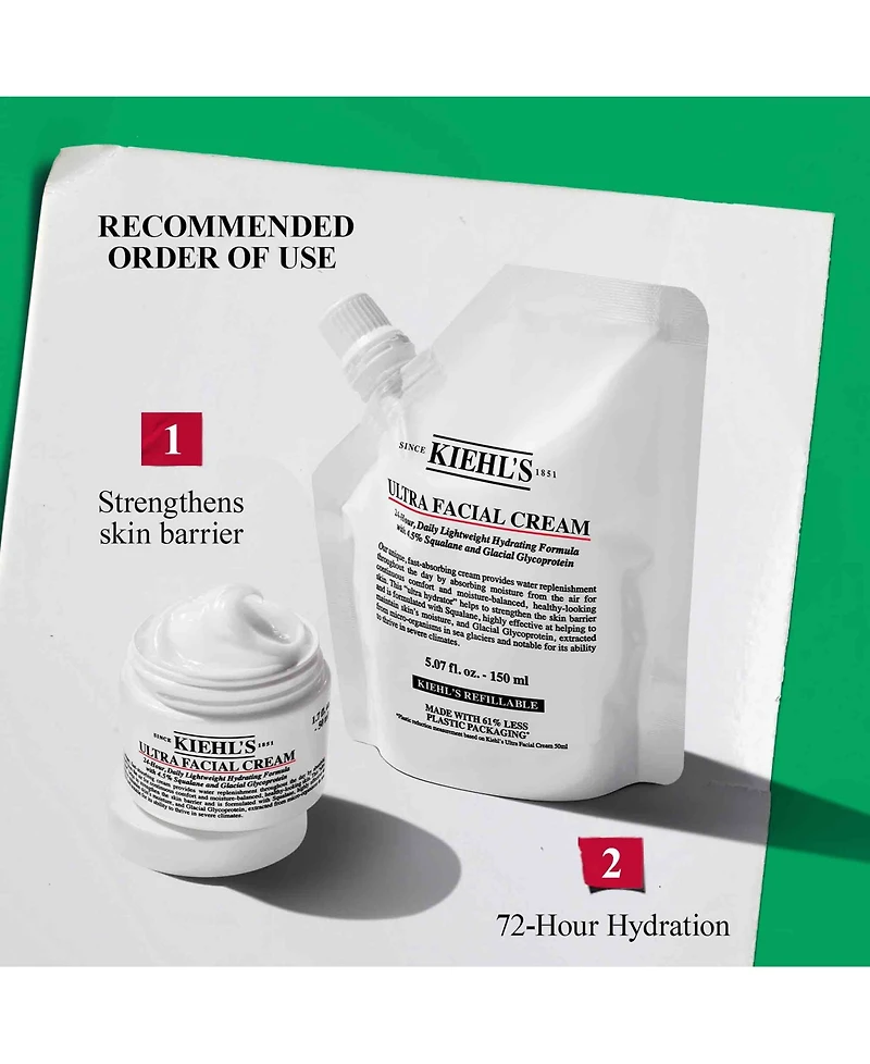 Kiehl's Since 1851 2-Pc. Hydration Refillery Ultra Facial Cream and Refill Set
