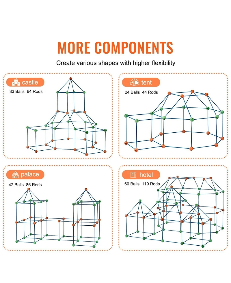 Hongge Kids Fort Building Kit with 180 Piece Construction Set for Creative Stem Play