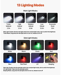 Mecale Rechargeable Mini Keychain Led Flashlight, 13 Lighting Modes, Clip, Magnetic Tail, 180° Rotating Head