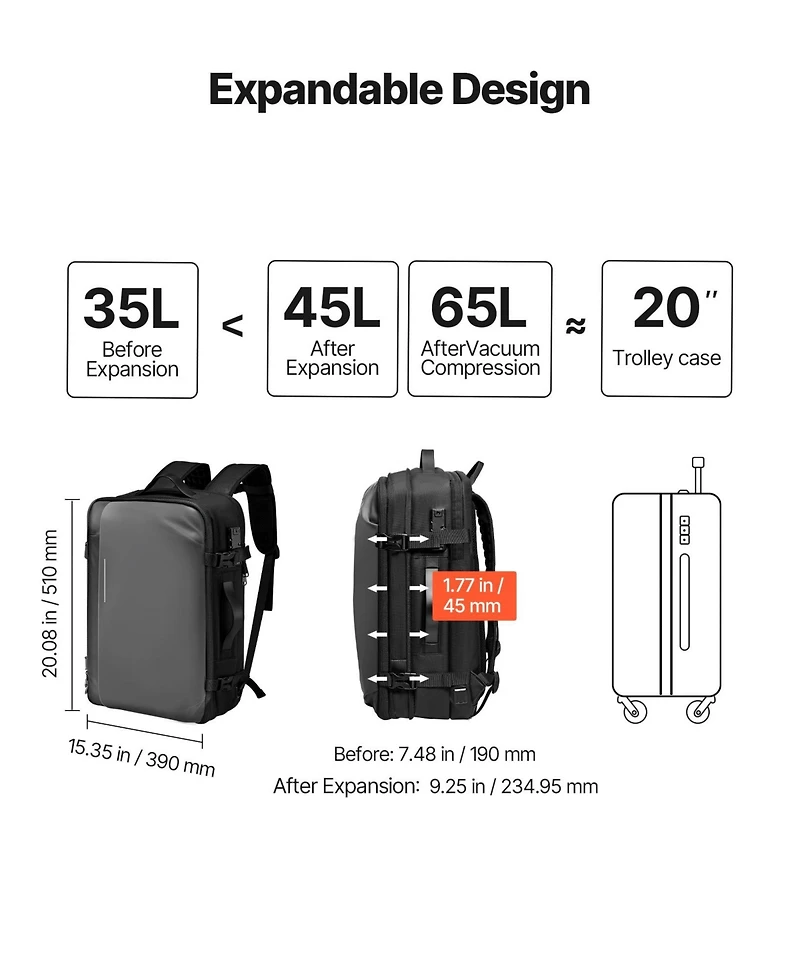 Mecale 65L Expandable Vacuum Seal Compression Travel Backpack with Pump, Tsa-Approved Lock, Water-Resistant Carry-On Luggage, Gray