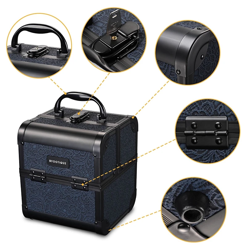 Byootique Makeup Train Case Trolley w/ Cube Case Cosmetic Organizer ForgetMeNot