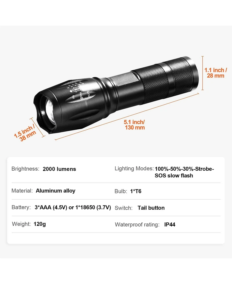 Mecale 2-Pack Led Flashlight, 2000 Lumens, Adjustable Focus Beam, 5 Modes, IP44 Water Resistant, Handheld
