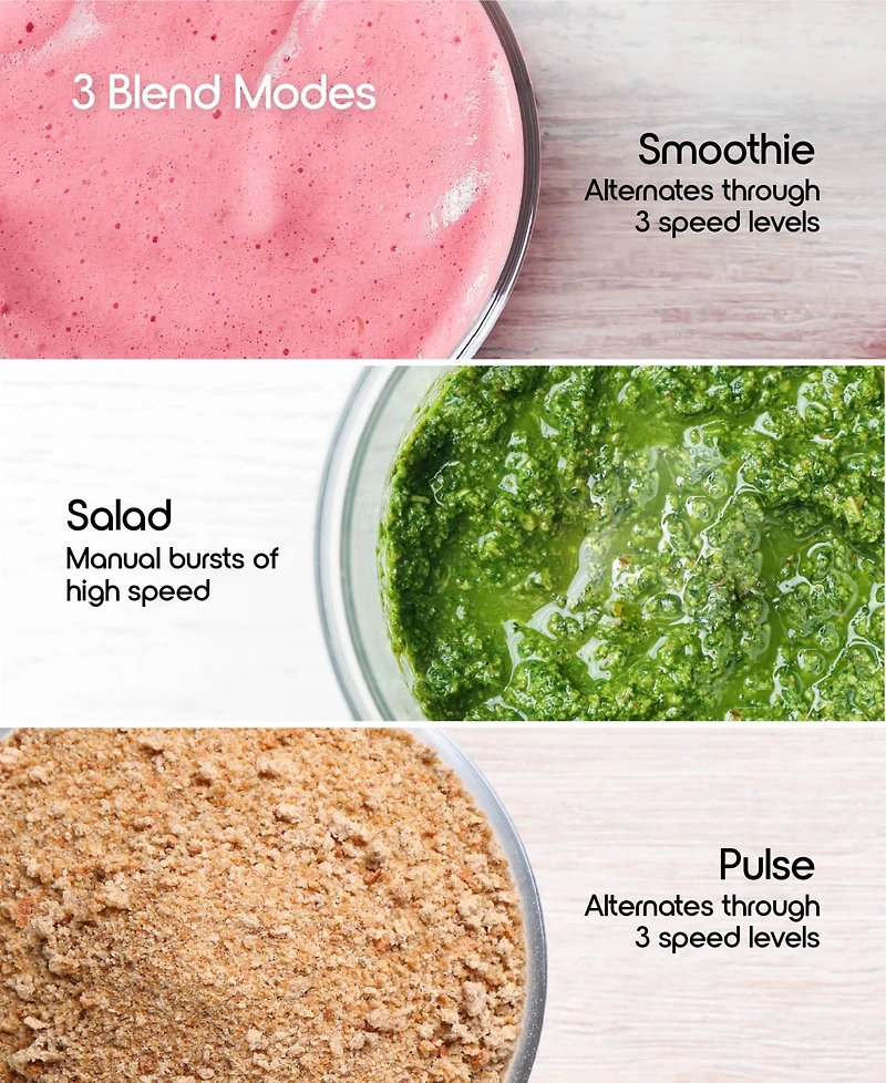 Tzumi Puree 1.5 Liter Led Touchscreen Blender