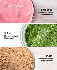 Tzumi Puree 1.5 Liter Led Touchscreen Blender