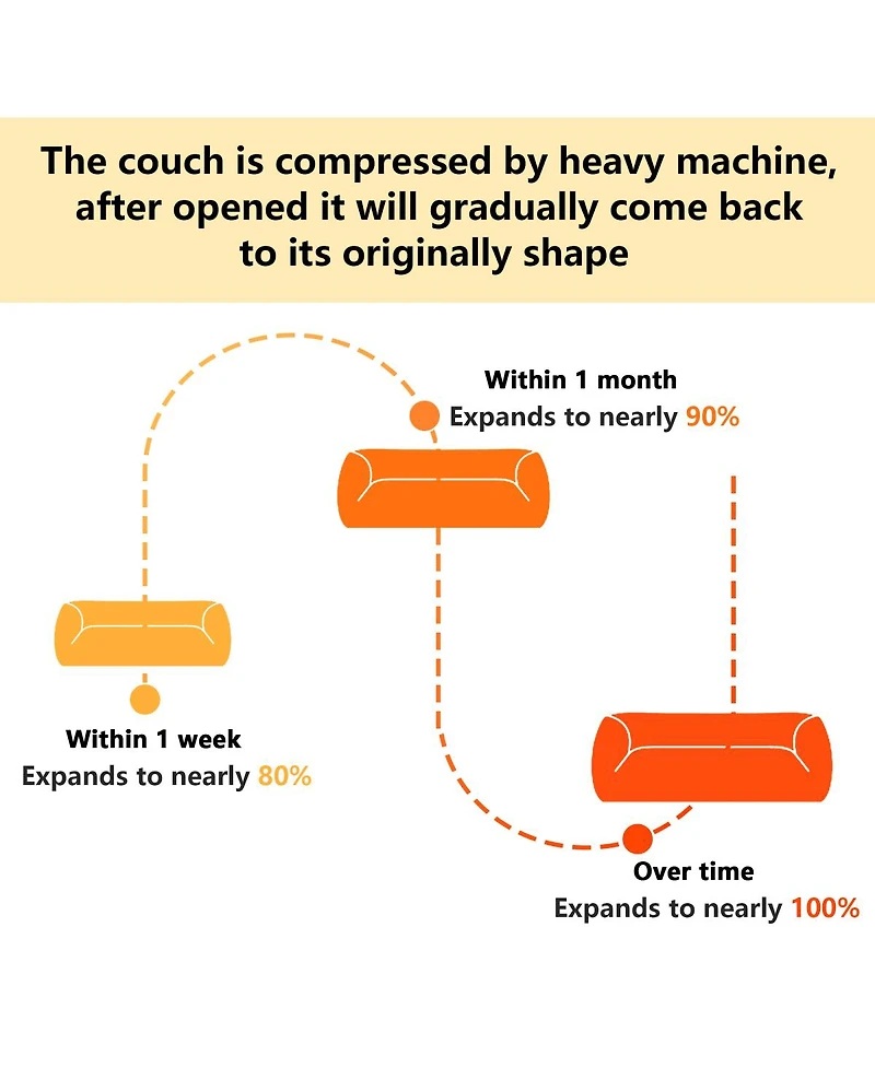 Streamdale Furniture U-shaped Boneless Sofa with Chaise, High Density Sponge, Anti-Slip, Deep Seat Design