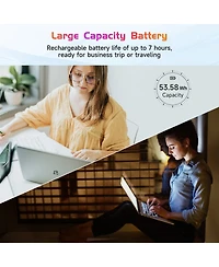 Nimo 17.3" Ips Fhd-Laptop Intel 6 Cores i3-1215U 32GB Ram 512GB Ssd 4.4GHz