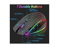 Risokeys Wireless Gaming Mouse with Rgb Lights