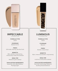 Anastasia Beverly Hills Luminous Foundation, 1.01-oz.