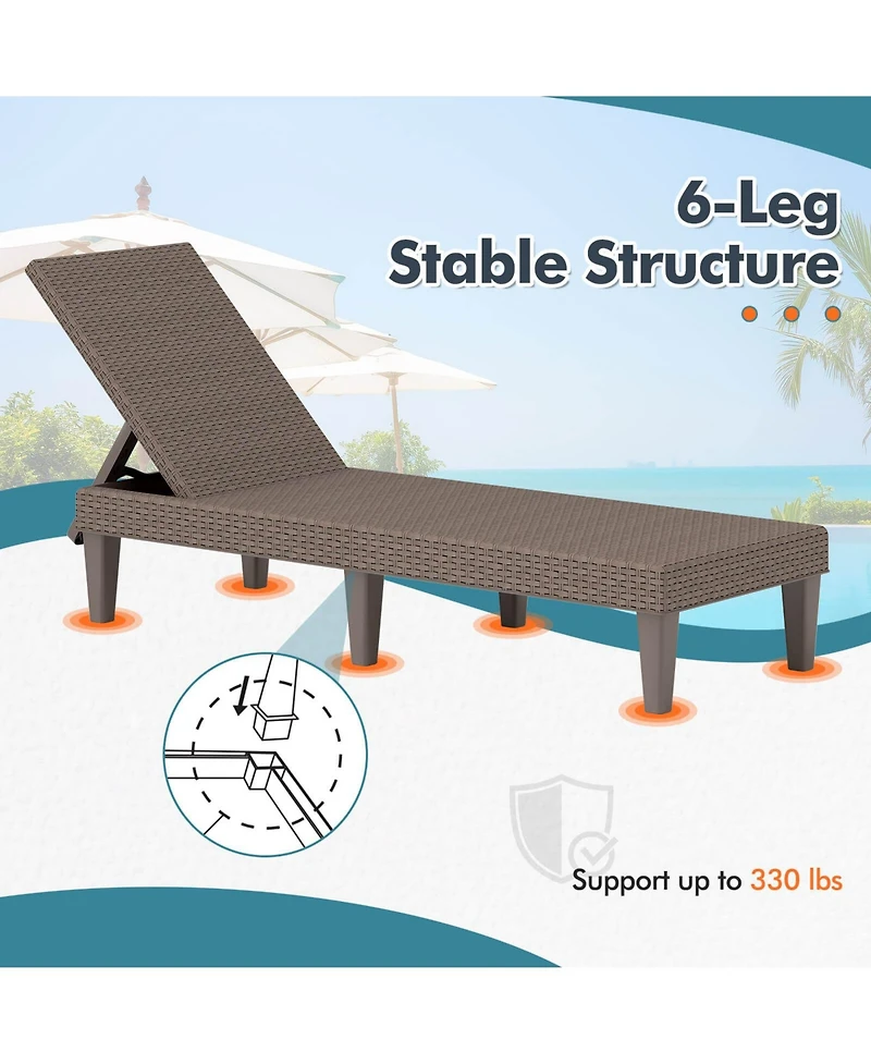 Patio Lounge Chair Recliner with 3-Position Adjustable Backrest & Cushion