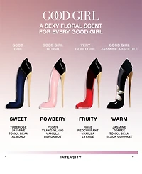 Carolina Herrera 3-Pc. Good Girl Blush Hair Mist, Good Girl Lip Gloss and Bangle Set