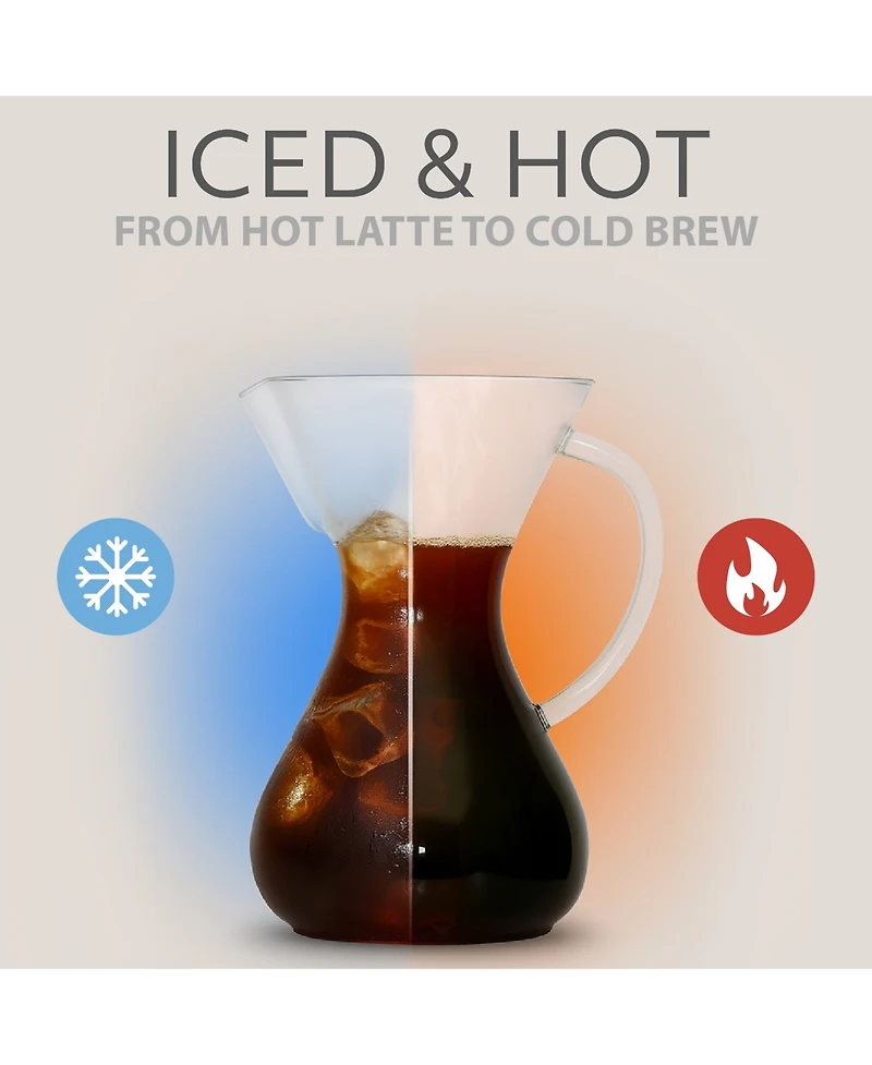 Willow Kitchen Artisan Brew Automatic Pour Over Coffee Maker- Blooming Technology