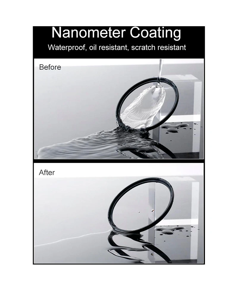 KandF Concept 95mm Nano-x Pro Mcuv Filter