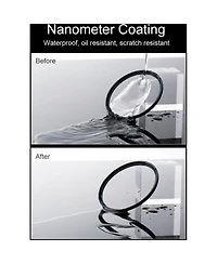 KandF Concept 95mm Nano-x Pro Mcuv Filter