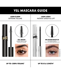 Yves Saint Laurent Lash Latex Lengthening and Sculpting Mascara, 0.3 oz.