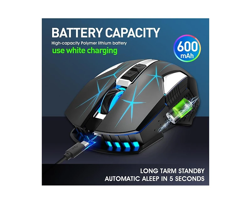 Risokeys 2.4G Wireless Rechargeable Gaming Mouse, 3 Adjustable Dpi (1000/1600/2400)