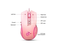 Risokeys Wired Gaming Mouse, 3600 Dpi Adjustable, 7-Color Rgb Backlit