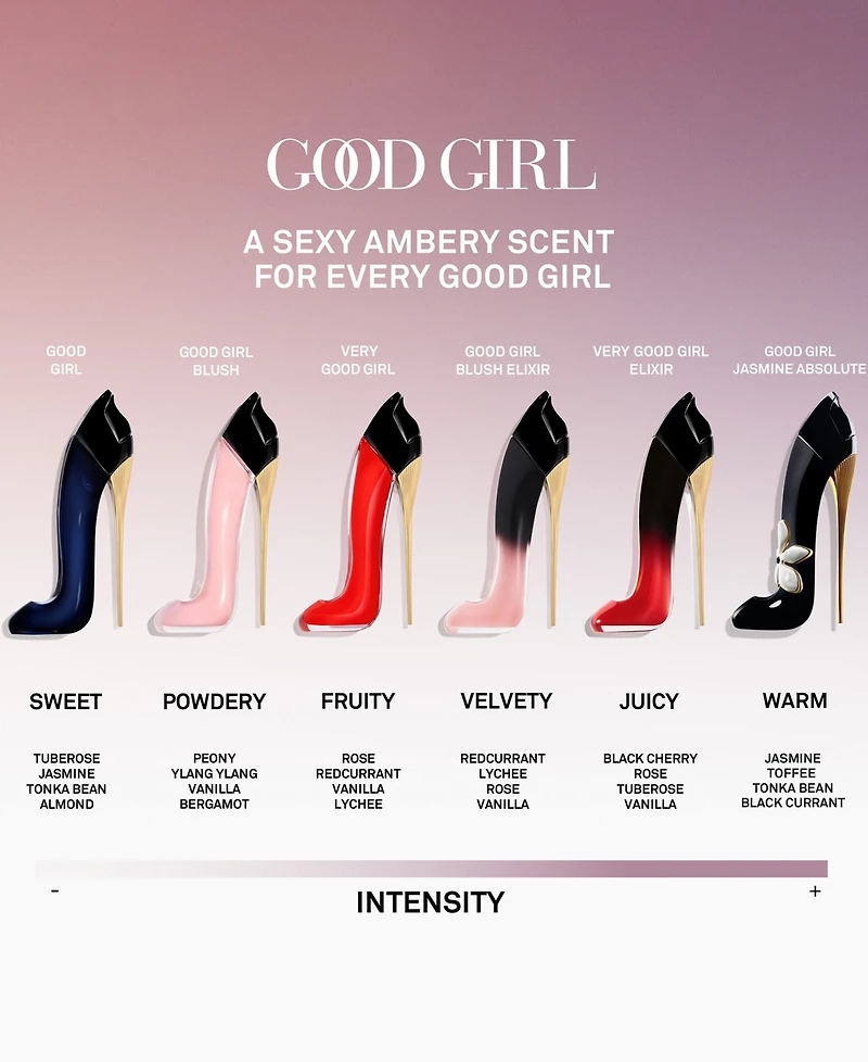 Carolina Herrera 3-Pc. Good Girl Blush Eau De Parfum Gift Set