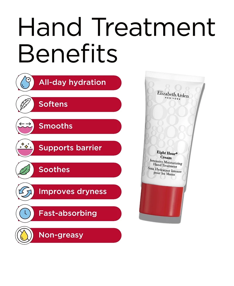 Elizabeth Arden 3-Pc. Eight Hour Nourishing Skin Essentials Gift Set