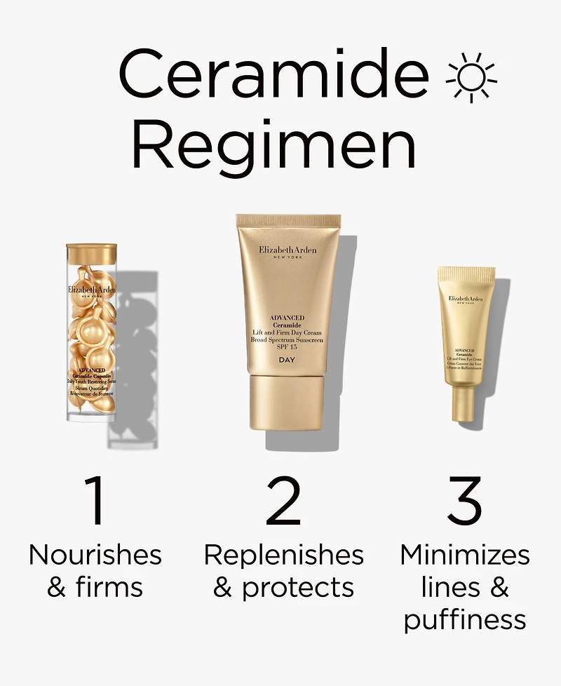 Elizabeth Arden 3-Pc. Lift Starter Skincare Gift Set