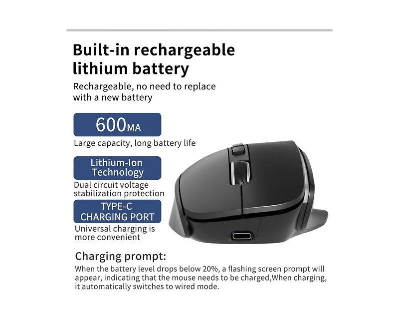 Risokeys Vertical Wireless Mouse 3-Mode: Silent Bluetooth, Minimalist Design, Easy to Use | For Laptop/Pc