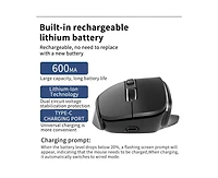 Risokeys Vertical Wireless Mouse 3-Mode: Silent Bluetooth, Minimalist Design, Easy to Use | For Laptop/Pc