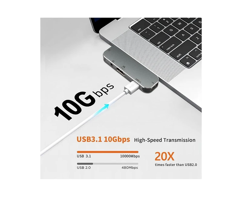 Risokeys 5-in-1 Usb C Hub with 100W Pd Charging, 4K Hdmi & 3.5mm Audio Jack– Ideal for Professionals, Students & Gamers